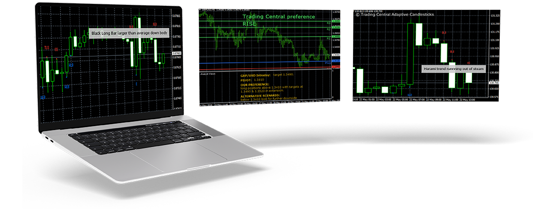 fxoro-technical-view