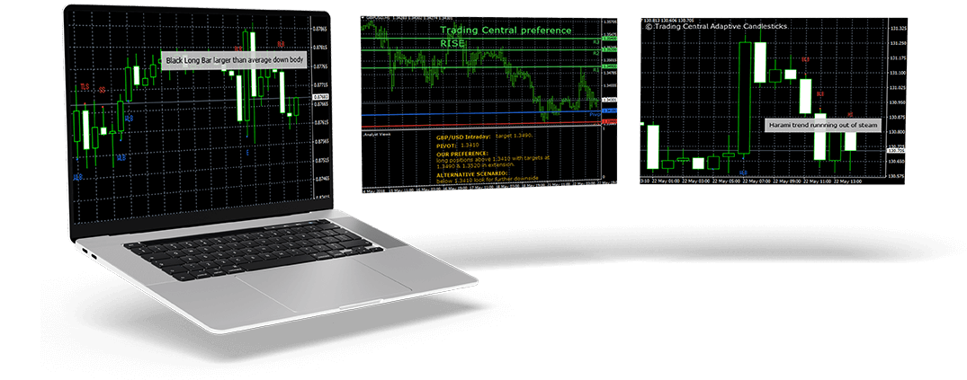 fxoro-technical-view